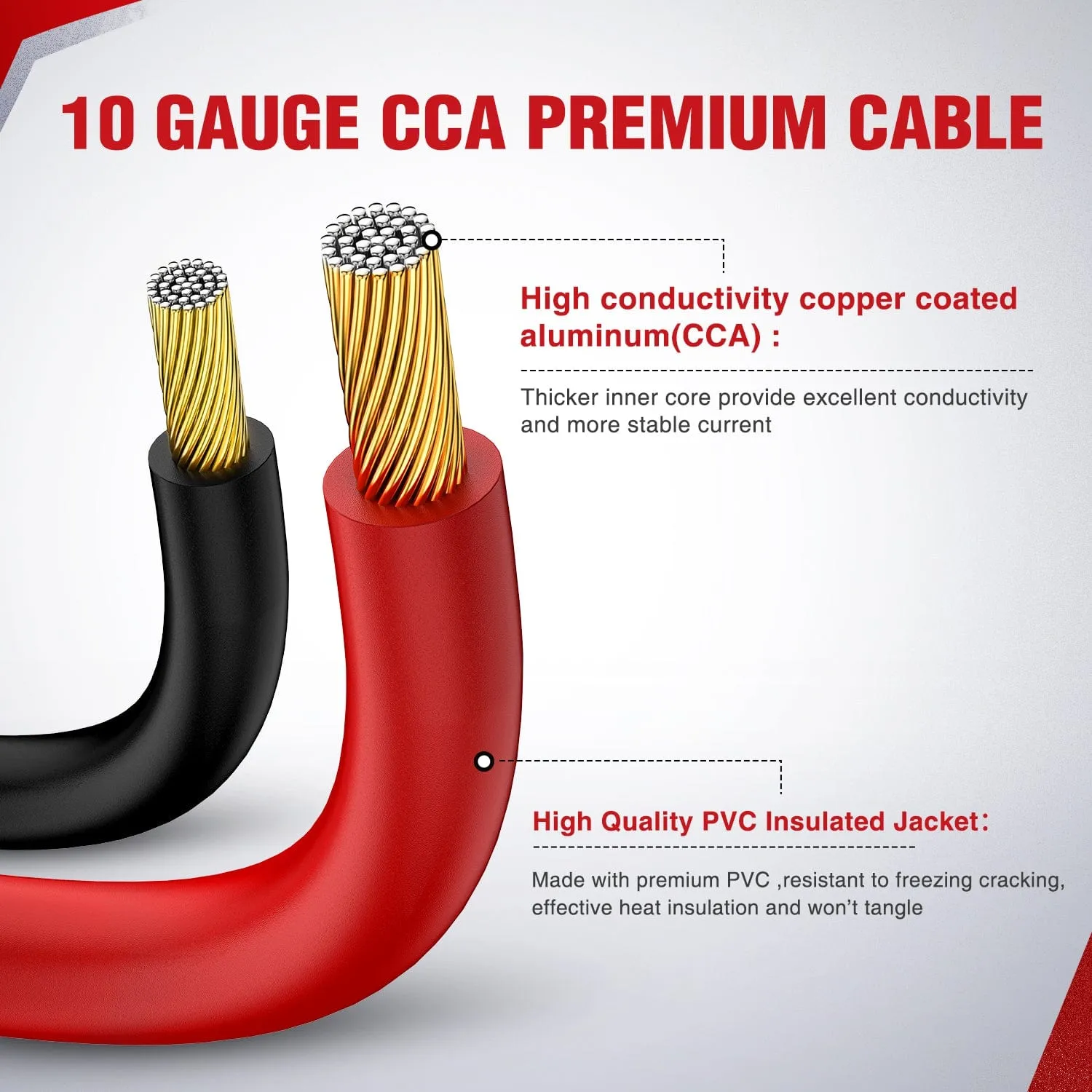 10 Gauge 12 FT Heavy Duty Jumper Cable