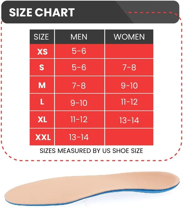 Men & Women Diabetic Insoles  Soft, Lightweight Therapeutic Shoe Inserts for Foot Support
